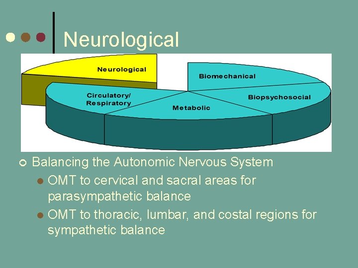 Neurological ¢ Balancing the Autonomic Nervous System l OMT to cervical and sacral areas Neurological ¢ Balancing the Autonomic Nervous System l OMT to cervical and sacral areas