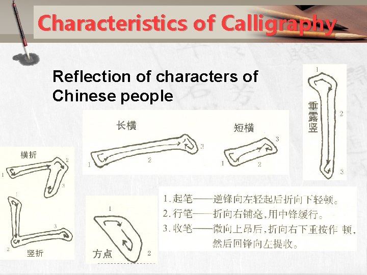 Characteristics of Calligraphy Reflection of characters of Chinese people 