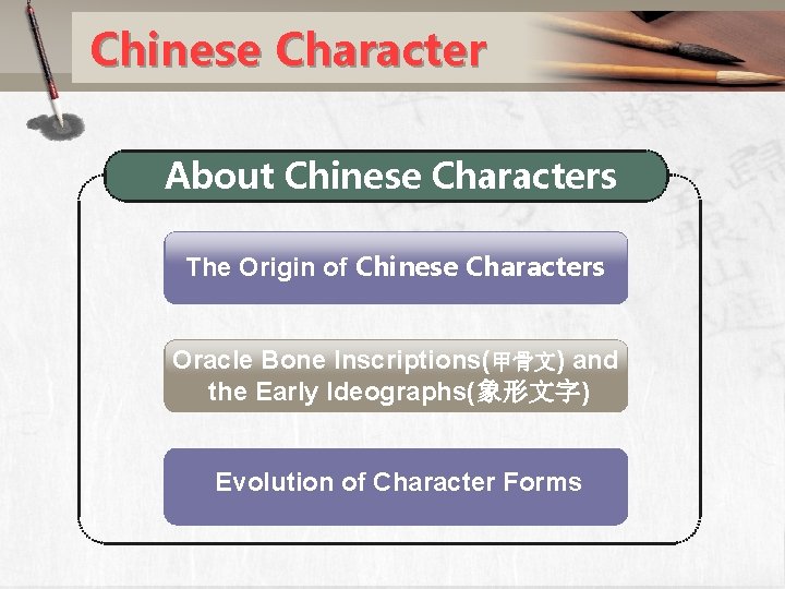 Chinese Character About Chinese Characters The Origin of Chinese Characters Oracle Bone Inscriptions(甲骨文) and