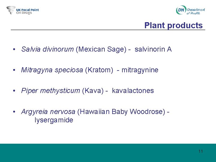 Plant products • Salvia divinorum (Mexican Sage) - salvinorin A • Mitragyna speciosa (Kratom)