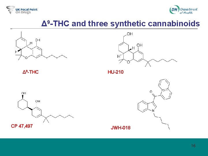 Δ 9 -THC and three synthetic cannabinoids Δ 9 -THC CP 47, 497 HU-210