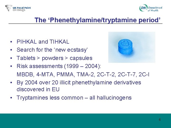 The ‘Phenethylamine/tryptamine period’ • • PIHKAL and TIHKAL Search for the ‘new ecstasy’ Tablets