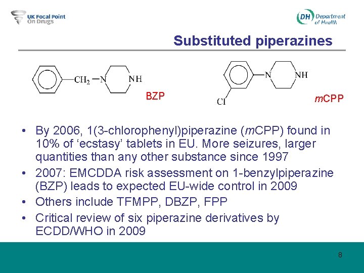 Substituted piperazines BZP m. CPP • By 2006, 1(3 -chlorophenyl)piperazine (m. CPP) found in