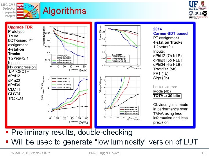 LHC CMS Detector Upgrade Project Algorithms § Preliminary results, double-checking § Will be used