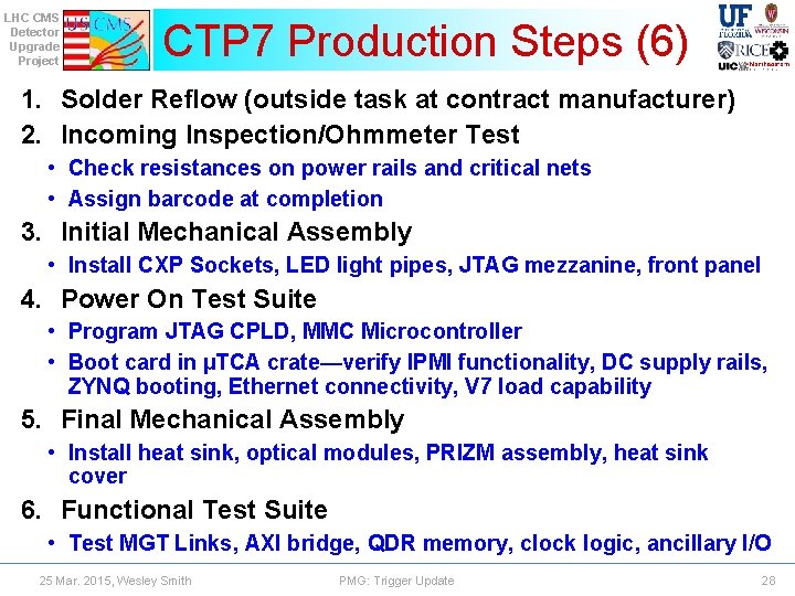 LHC CMS Detector Upgrade Project CTP 7 Production Steps (6) 1. Solder Reflow (outside