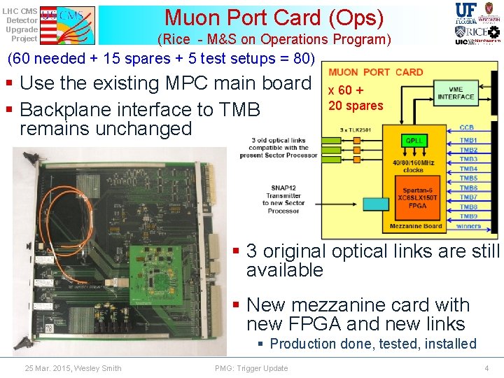 LHC CMS Detector Upgrade Project Muon Port Card (Ops) (Rice - M&S on Operations