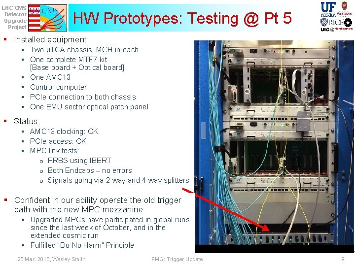 LHC CMS Detector Upgrade Project HW Prototypes: Testing @ Pt 5 § Installed equipment: