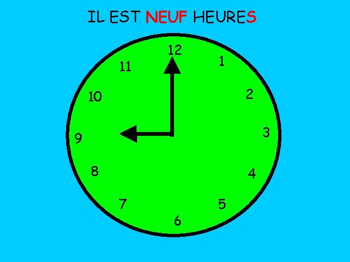 IL EST NEUF HEURES 11 12 1 2 10 3 9 8 4 7