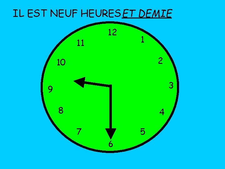 IL EST NEUF HEURES ET DEMIE 11 12 1 2 10 3 9 8