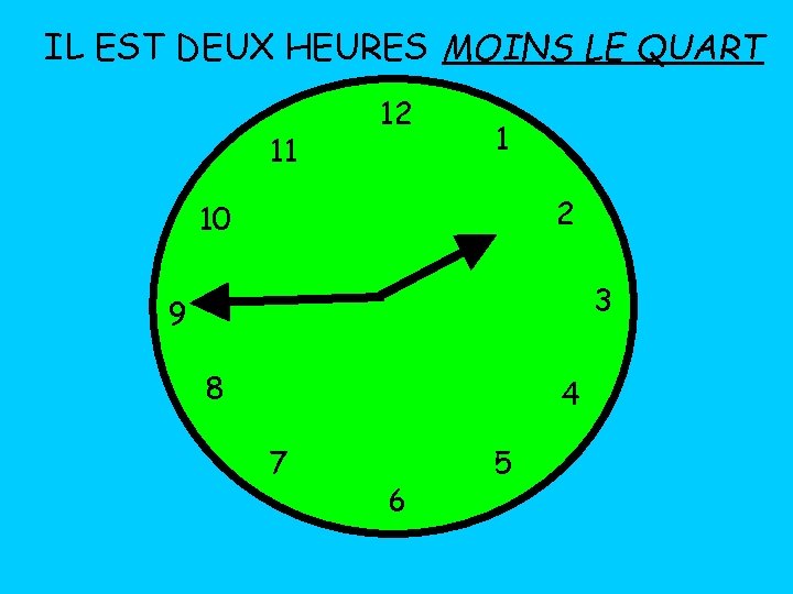 IL EST DEUX HEURES MOINS LE QUART 11 12 1 2 10 3 9