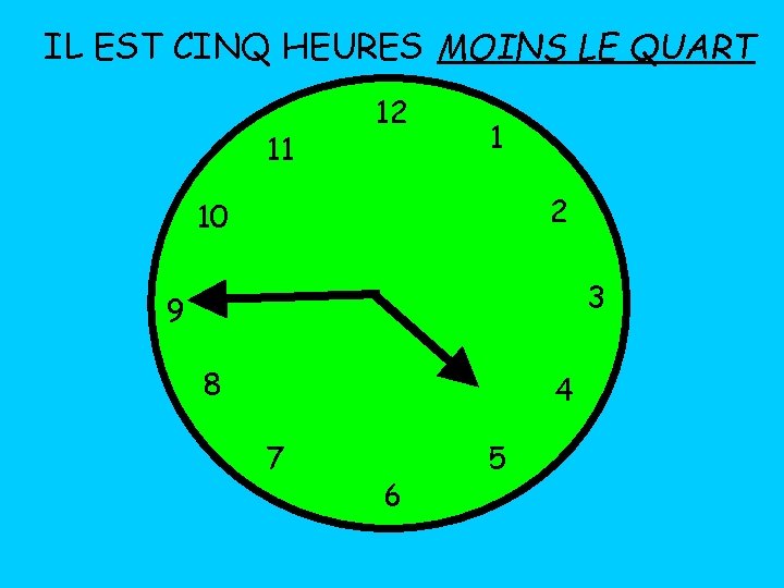 IL EST CINQ HEURES MOINS LE QUART 11 12 1 2 10 3 9