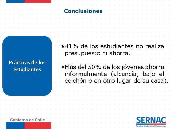 Conclusiones • 41% de los estudiantes no realiza presupuesto ni ahorra. Prácticas de los