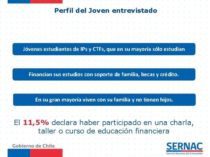 Perfil del Joven entrevistado Jóvenes estudiantes de IPs y CTFs, que en su mayoría