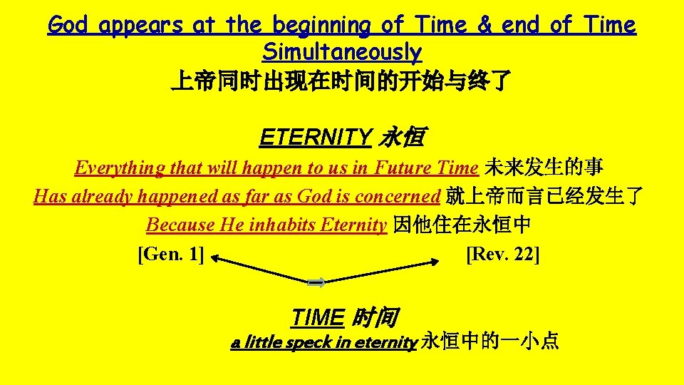God appears at the beginning of Time & end of Time Simultaneously 上帝同时出现在时间的开始与终了 ETERNITY