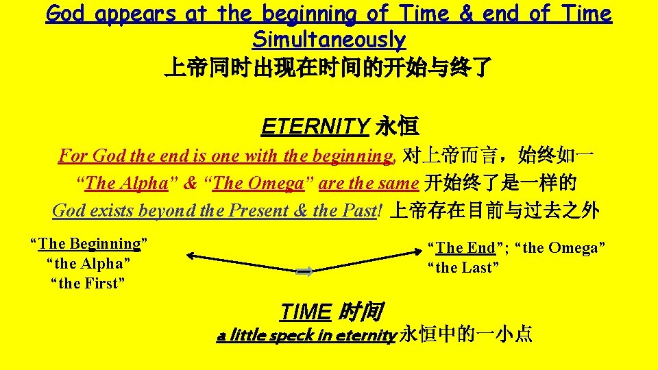 God appears at the beginning of Time & end of Time Simultaneously 上帝同时出现在时间的开始与终了 ETERNITY