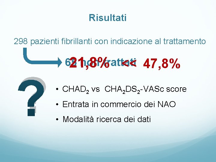 Risultati 298 pazienti fibrillanti con indicazione al trattamento ? 65 non trattati 21, 8%