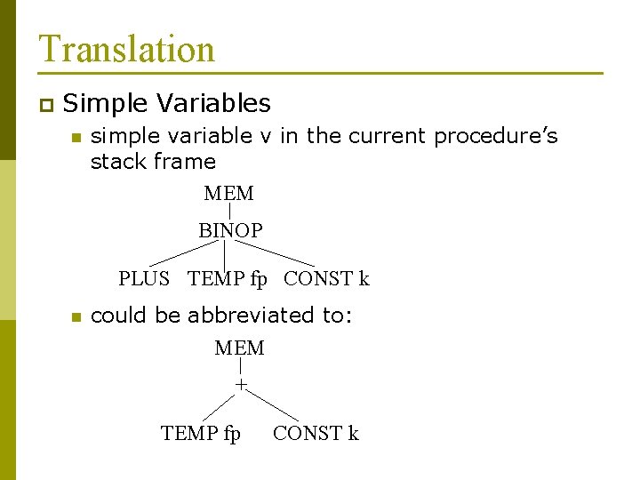 Translation p Simple Variables n simple variable v in the current procedure’s stack frame