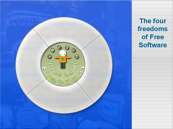 The four freedoms of Free Software 