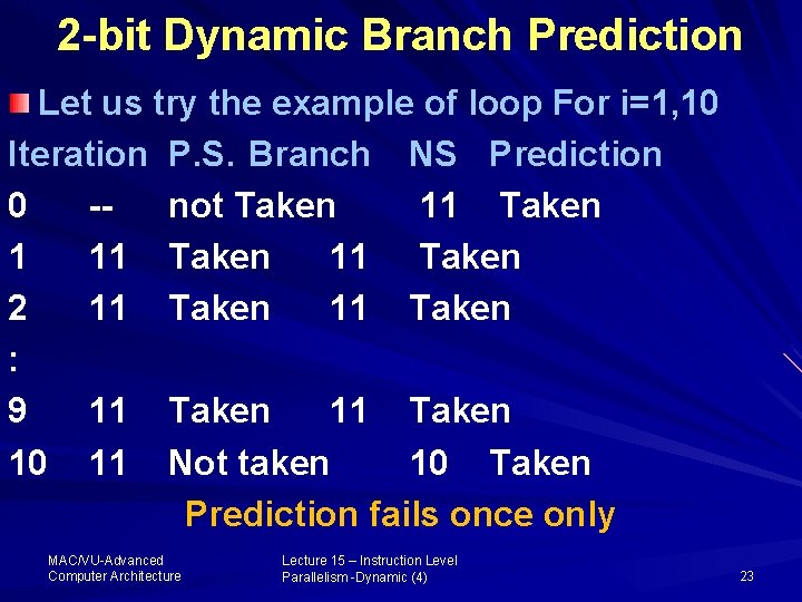 2 -bit Dynamic Branch Prediction Let us try the example of loop For i=1,