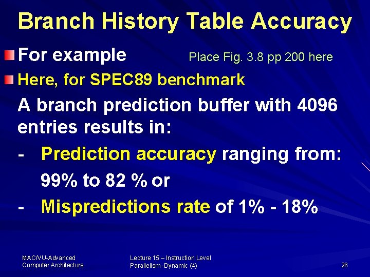 Branch History Table Accuracy For example Place Fig. 3. 8 pp 200 here Here,