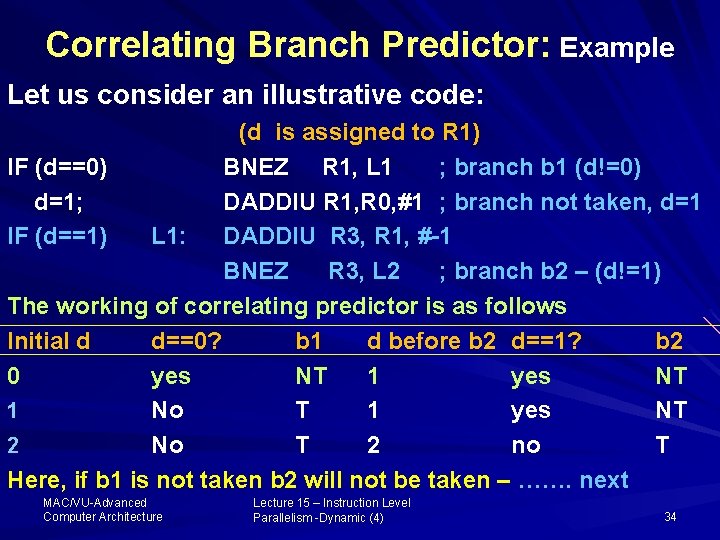 Correlating Branch Predictor: Example Let us consider an illustrative code: (d is assigned to