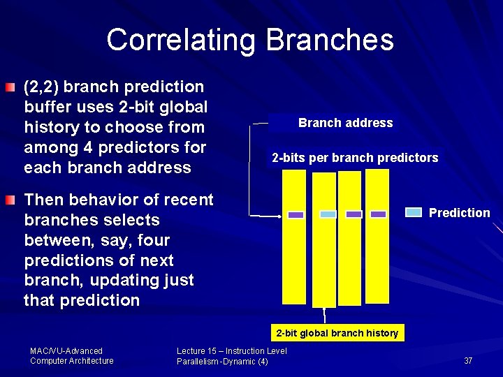 Correlating Branches (2, 2) branch prediction buffer uses 2 -bit global history to choose