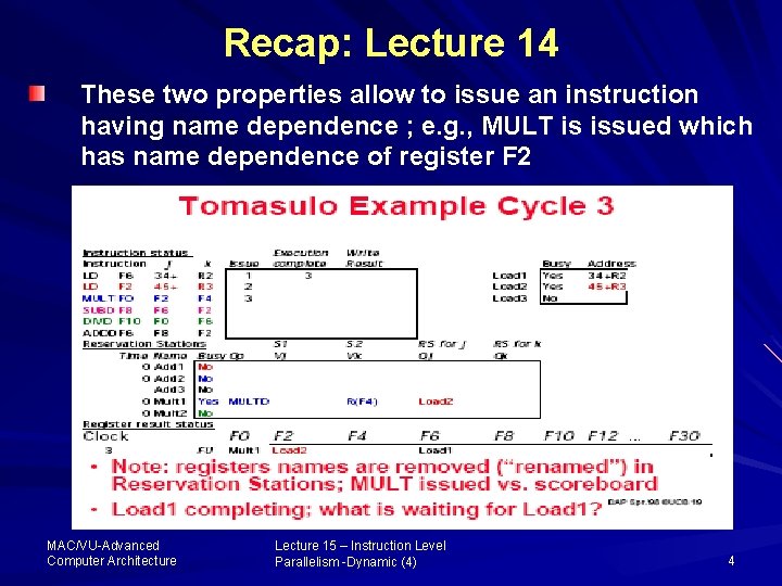 Recap: Lecture 14 These two properties allow to issue an instruction having name dependence