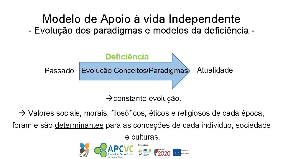 Modelo de Apoio à vida Independente - Evolução dos paradigmas e modelos da deficiência