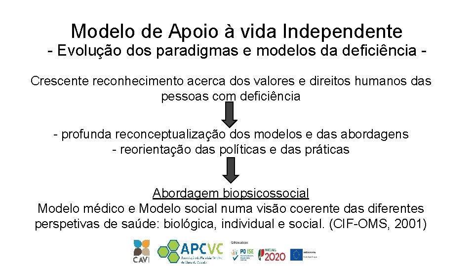 Modelo de Apoio à vida Independente - Evolução dos paradigmas e modelos da deficiência