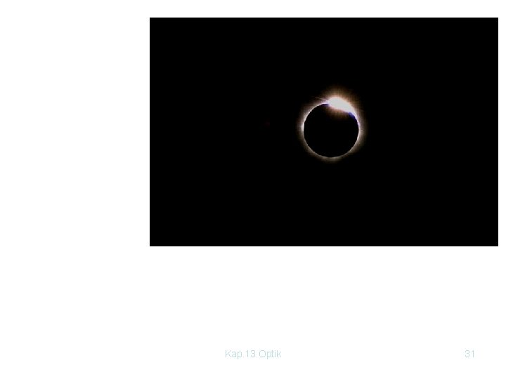 Kap. 13 Optik 31 