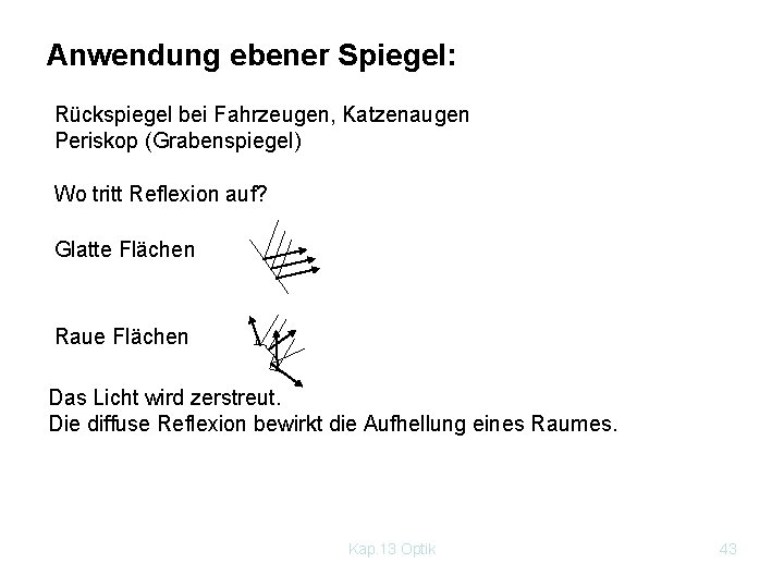 Anwendung ebener Spiegel: Rückspiegel bei Fahrzeugen, Katzenaugen Periskop (Grabenspiegel) Wo tritt Reflexion auf? Glatte