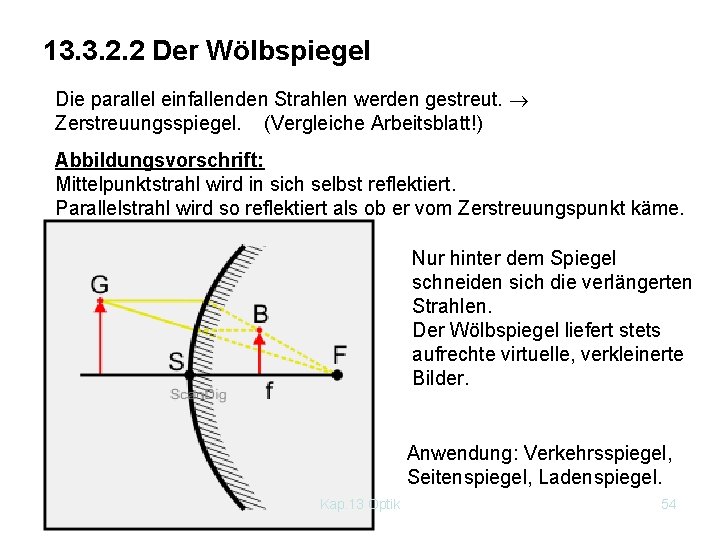 13. 3. 2. 2 Der Wölbspiegel Die parallel einfallenden Strahlen werden gestreut. Zerstreuungsspiegel. (Vergleiche