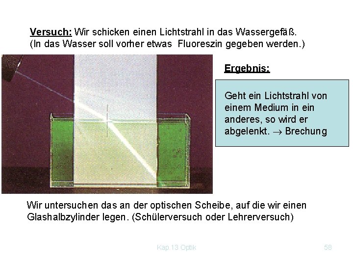 Versuch: Wir schicken einen Lichtstrahl in das Wassergefäß. (In das Wasser soll vorher etwas