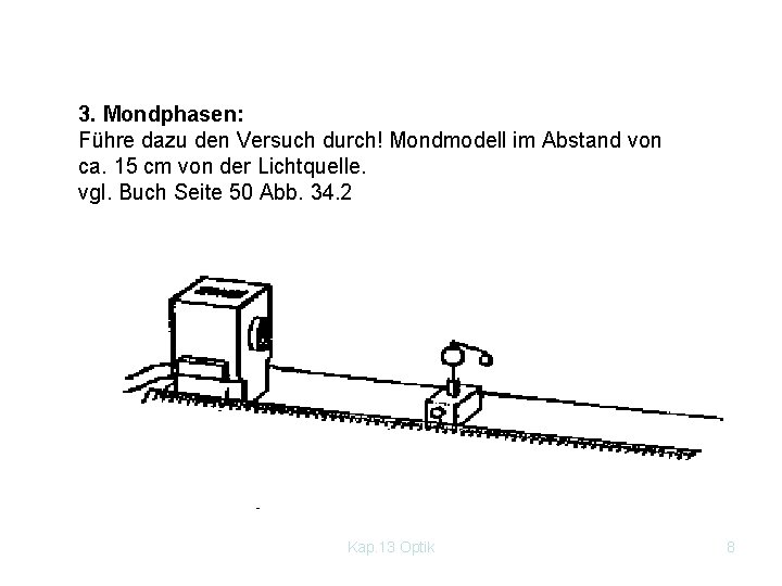 3. Mondphasen: Führe dazu den Versuch durch! Mondmodell im Abstand von ca. 15 cm