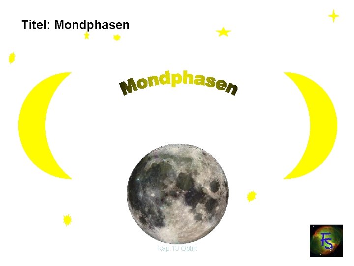 Titel: Mondphasen Kap. 13 Optik 9 