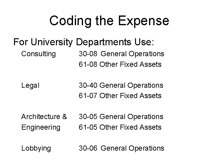 Coding the Expense For University Departments Use: Consulting 30 -08 General Operations 61 -08