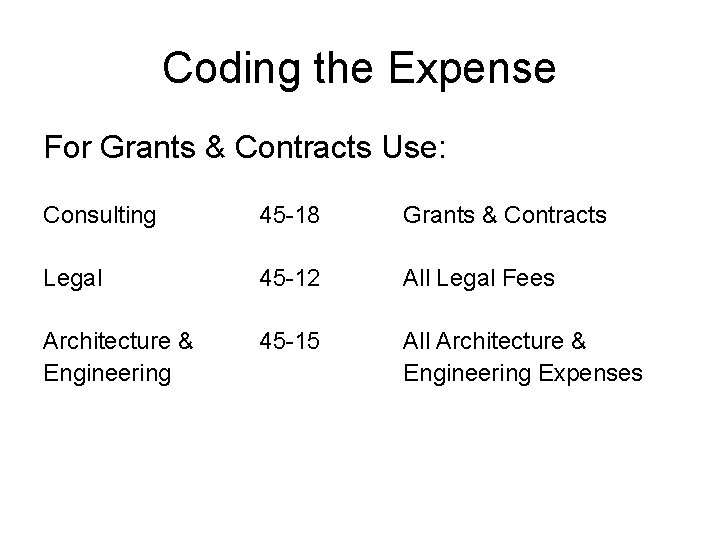 Coding the Expense For Grants & Contracts Use: Consulting 45 -18 Grants & Contracts