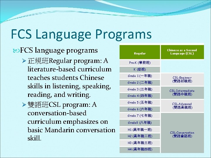 FCS Language Programs FCS language programs Ø 正規班Regular program: A literature-based curriculum teaches students