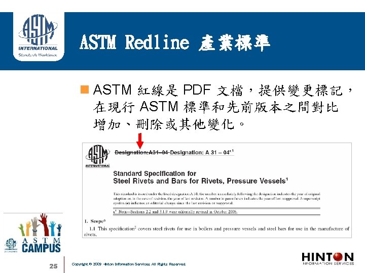 ASTM Redline 產業標準 ASTM 紅線是 PDF 文檔，提供變更標記， 在現行 ASTM 標準和先前版本之間對比 增加、刪除或其他變化。 25 Copyright ©