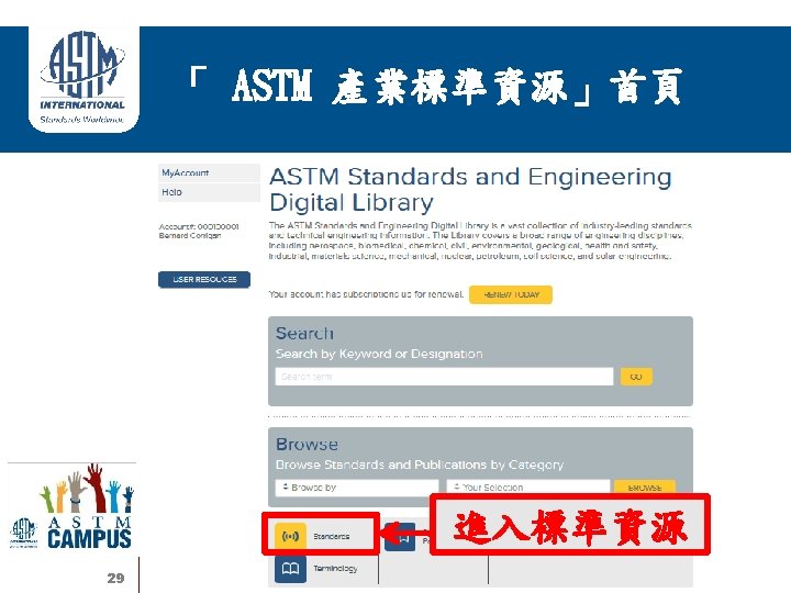 「 ASTM 產業標準資源」首頁 進入標準資源 29 Copyright © 2009 Hinton Information Services. All Rights Reserved.