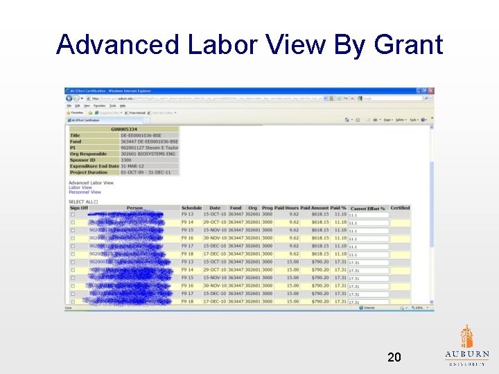 Advanced Labor View By Grant 20 