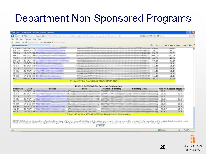 Department Non-Sponsored Programs 26 