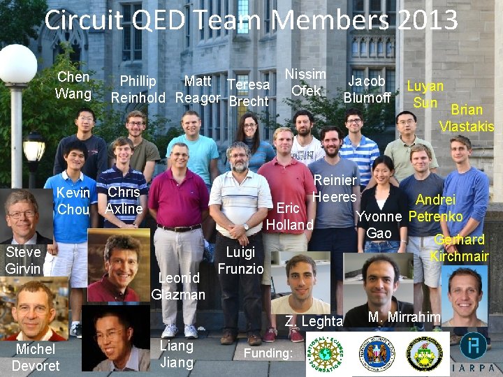 Circuit QED Team Members 2013 Chen Wang Kevin Chou Steve Girvin Matt Teresa Phillip Circuit QED Team Members 2013 Chen Wang Kevin Chou Steve Girvin Matt Teresa Phillip