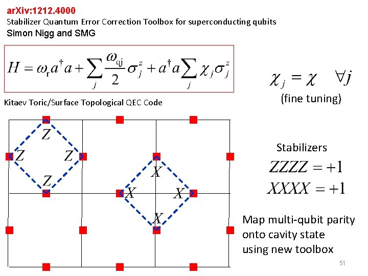 ar. Xiv: 1212. 4000 Stabilizer Quantum Error Correction Toolbox for superconducting qubits Simon Nigg ar. Xiv: 1212. 4000 Stabilizer Quantum Error Correction Toolbox for superconducting qubits Simon Nigg