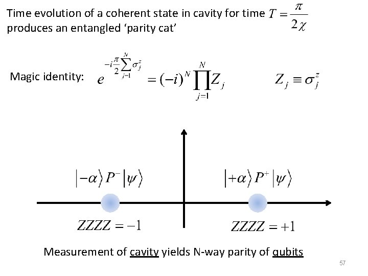 Time evolution of a coherent state in cavity for time produces an entangled ‘parity Time evolution of a coherent state in cavity for time produces an entangled ‘parity