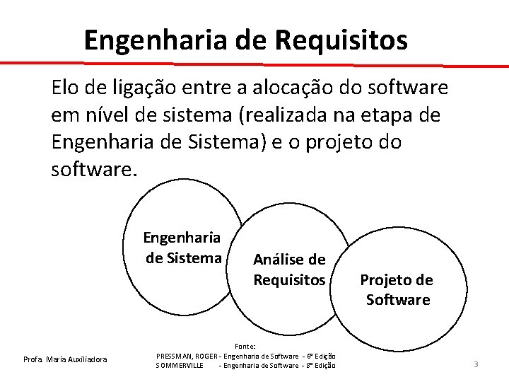 Engenharia de Requisitos Elo de ligação entre a alocação do software em nível de