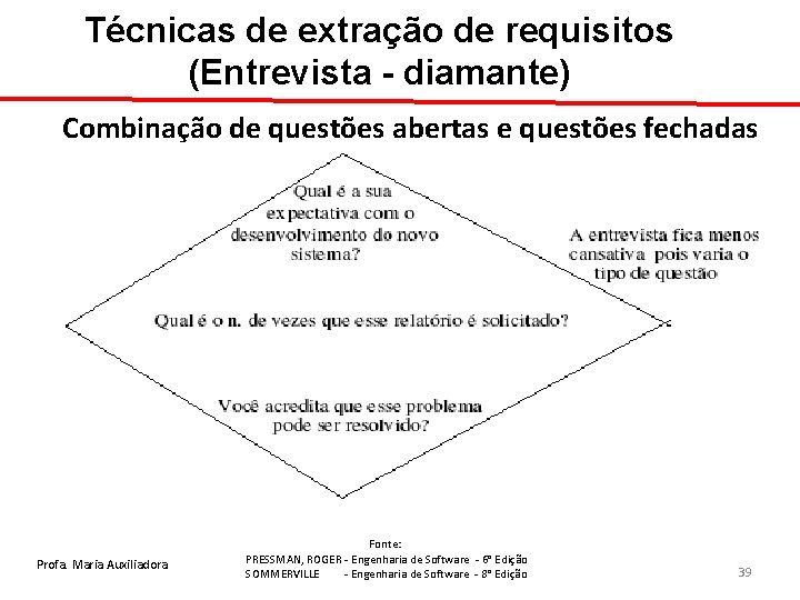 Técnicas de extração de requisitos (Entrevista - diamante) Combinação de questões abertas e questões