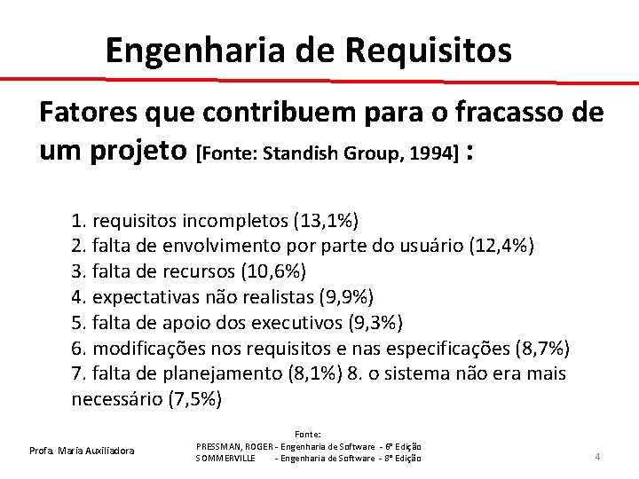 Engenharia de Requisitos Fatores que contribuem para o fracasso de um projeto [Fonte: Standish