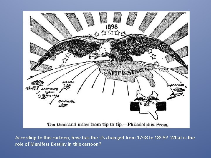 According to this cartoon, how has the US changed from 1798 to 1898? What