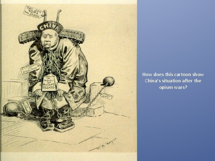 How does this cartoon show China’s situation after the opium wars? 